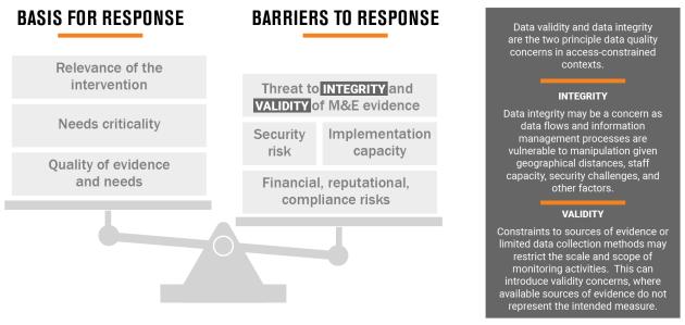 Basis for Response and Barriers for Response